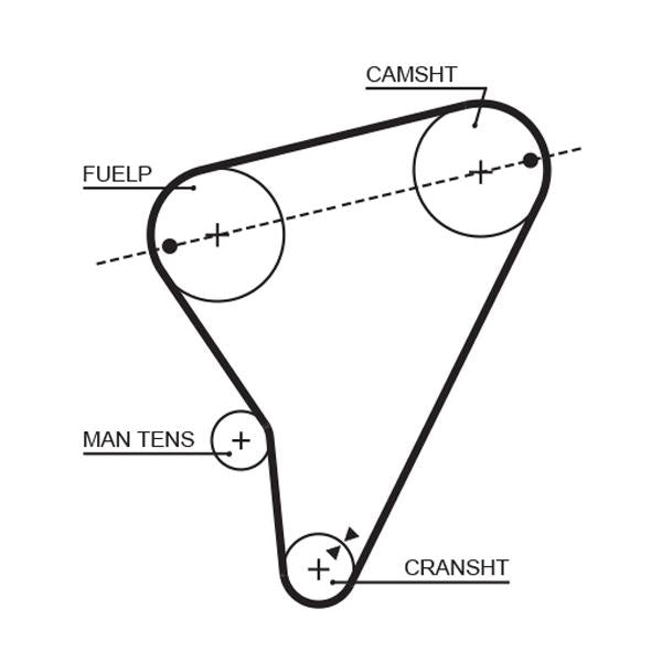GATES GAT5023 Timing Belt