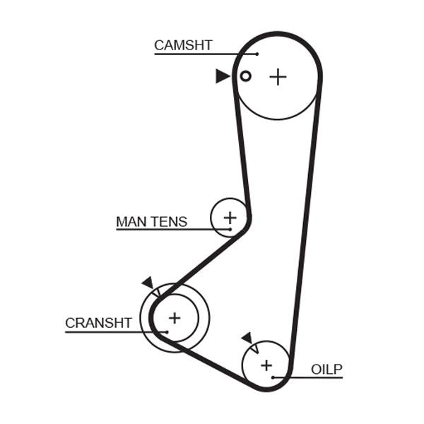 GATES GAT5115 Timing Belt