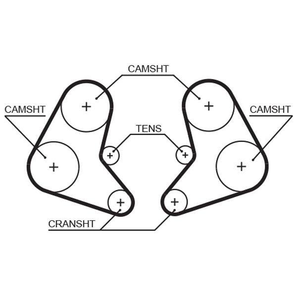 GATES GAT5337 Timing Belt