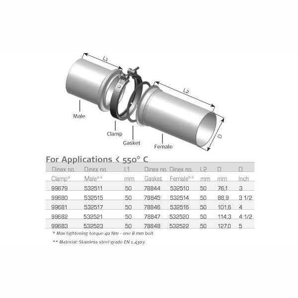 DINEX DIN532510 Exhaust System Pipe Connector