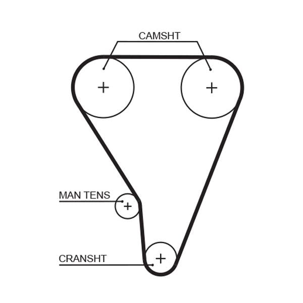 GATES GAT1117RM Timing Belt