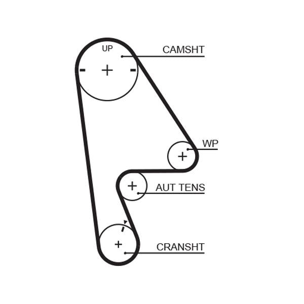GATES GAT1410RM Timing Belt