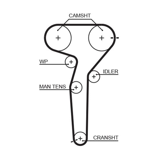 GATES GAT5423XS Timing Belt