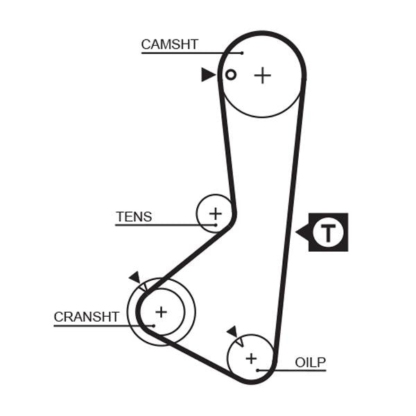 GATES GAT5110 Timing Belt