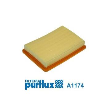 PURFLUX PXA1174 Air Filter