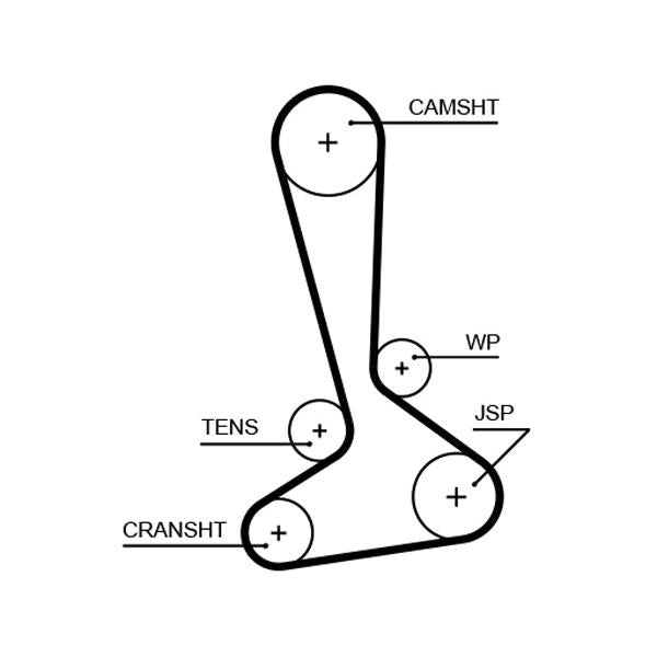 GATES GAT5645XS Timing Belt