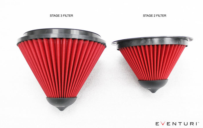 Eventuri Replacement Filter Type D