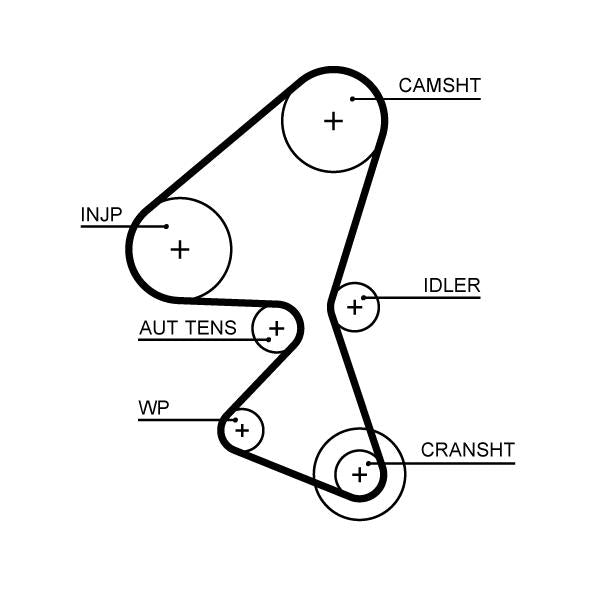 GATES GAT5657XS Timing Belt