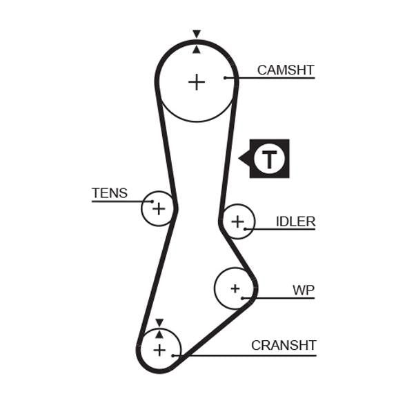 GATES GAT5264XS Timing Belt