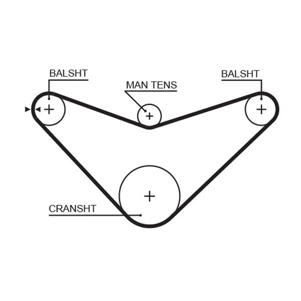 GATES GAT5235XS Timing Belt