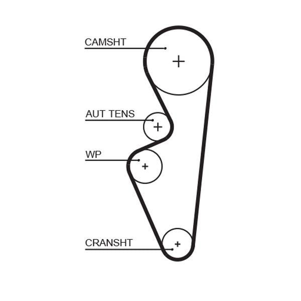 GATES GAT5670XS Timing Belt