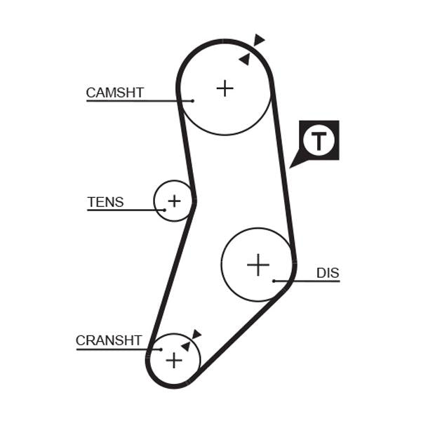 GATES GAT5077 Timing Belt
