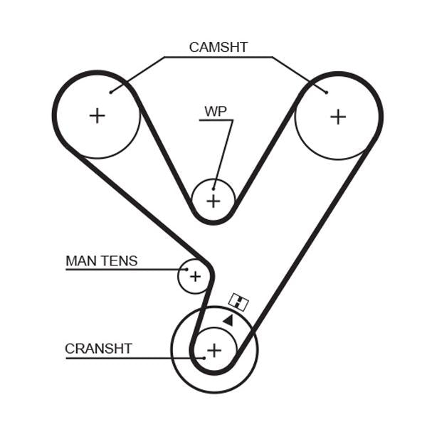 GATES GAT5208XS Timing Belt