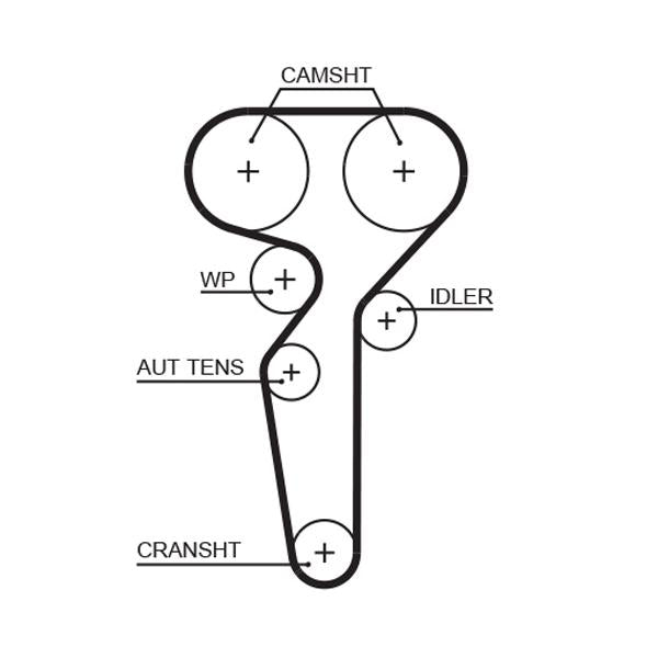 GATES GAT5685XS Timing Belt