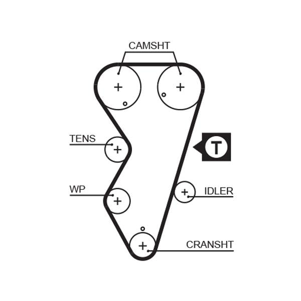 GATES GAT5412XS Timing Belt