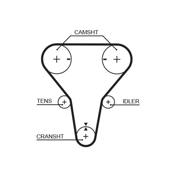 GATES GAT5512XS Timing Belt