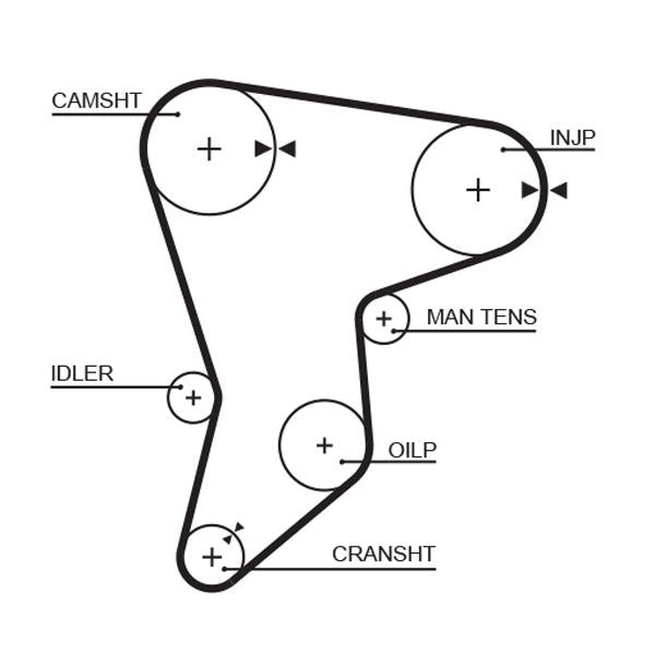 GATES GAT5133 Timing Belt