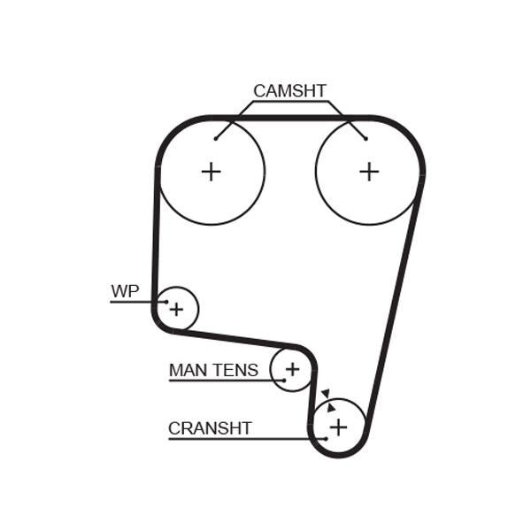 GATES GAT5340 Timing Belt