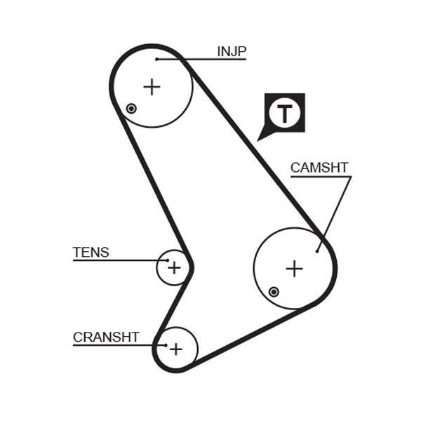 GATES GAT5064 Timing Belt