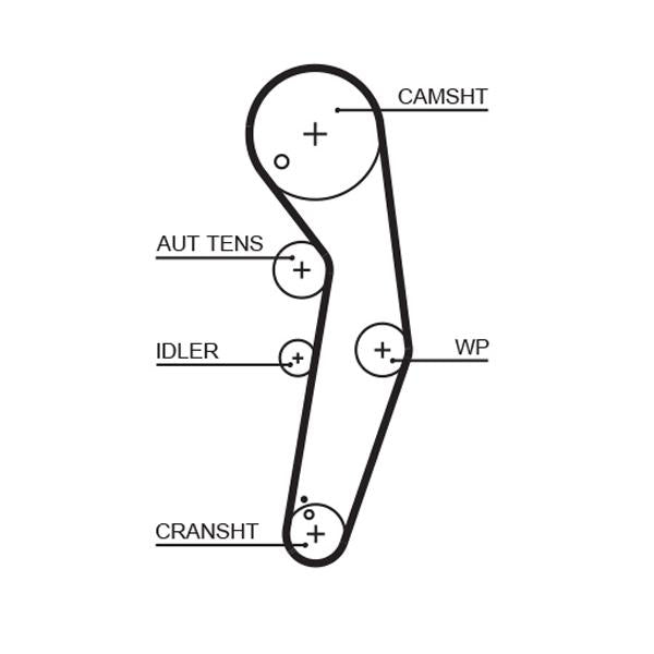 GATES GATKP25569XS-2 Water Pump & Timing Belt Kit