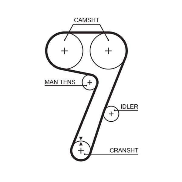 GATES GAT5336 Timing Belt