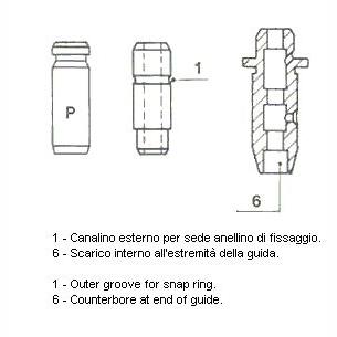 METELLI 01-S2855 Valve Guide