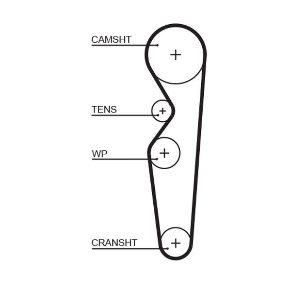 GATES GAT5138 Timing Belt