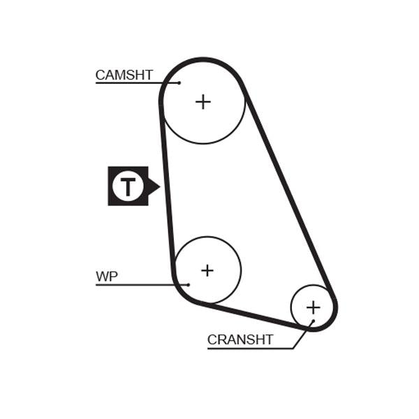 GATES GAT5135 Timing Belt