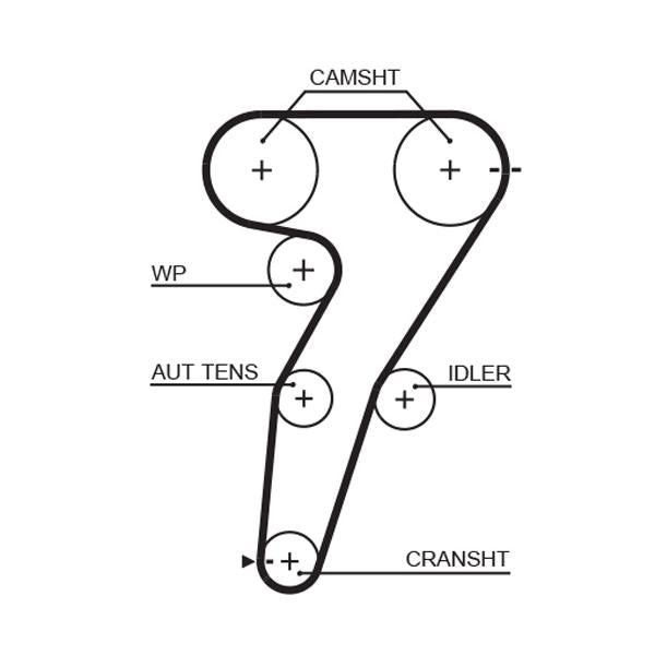 GATES GAT5469XS Timing Belt