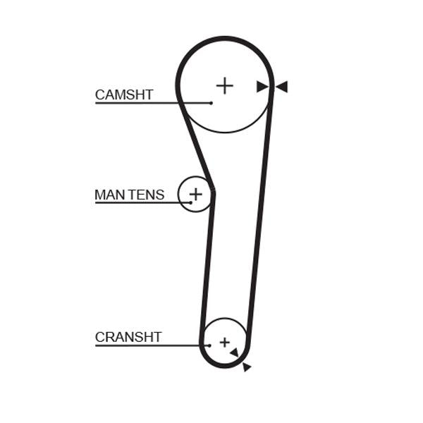 GATES GAT5091 Timing Belt