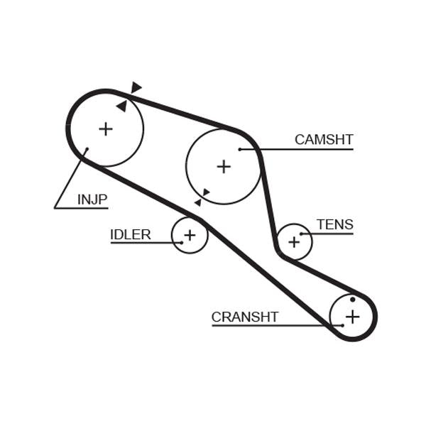 GATES GAT5303 Timing Belt
