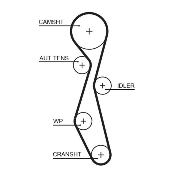 GATES GAT5633XS Timing Belt
