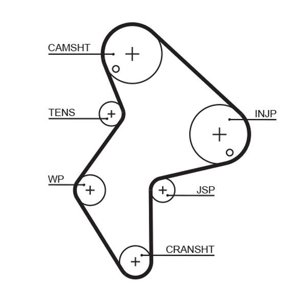 GATES GAT5249XS Timing Belt