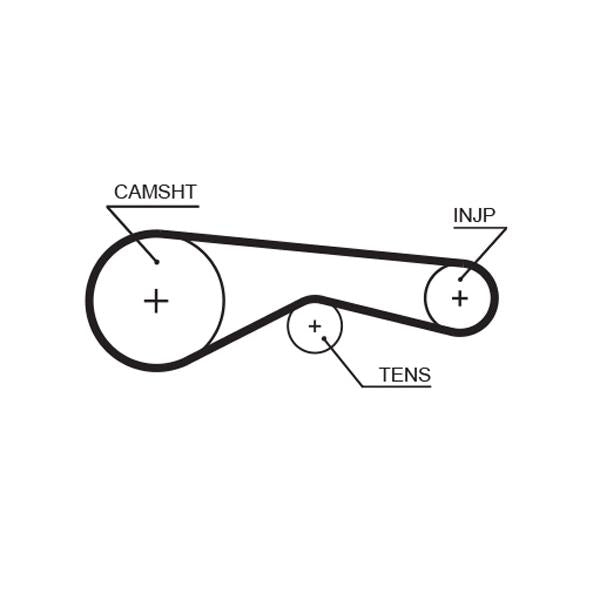 GATES GAT5625XS Timing Belt