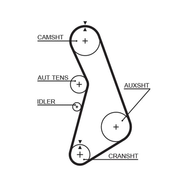 GATES GATT291RB Timing Belt