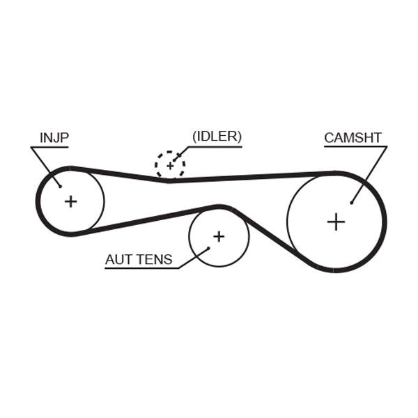 GATES GAT5614XS Timing Belt