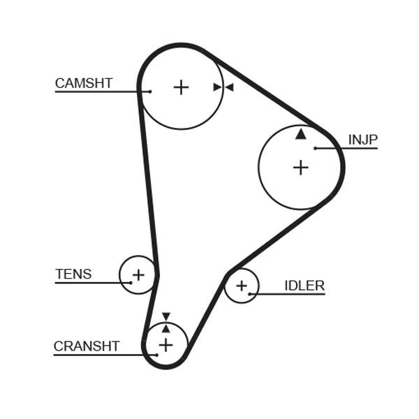 GATES GAT5118 Timing Belt