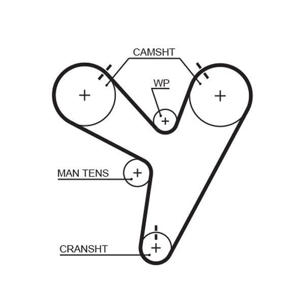 GATES GATT279 Timing Belt