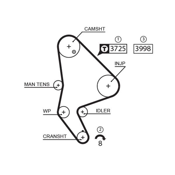 GATES GAT5588XS Timing Belt