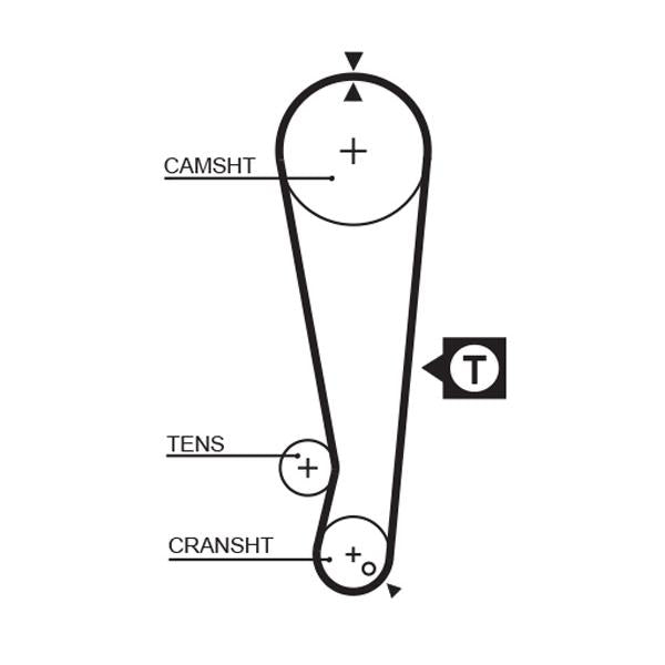 GATES GAT5105 Timing Belt
