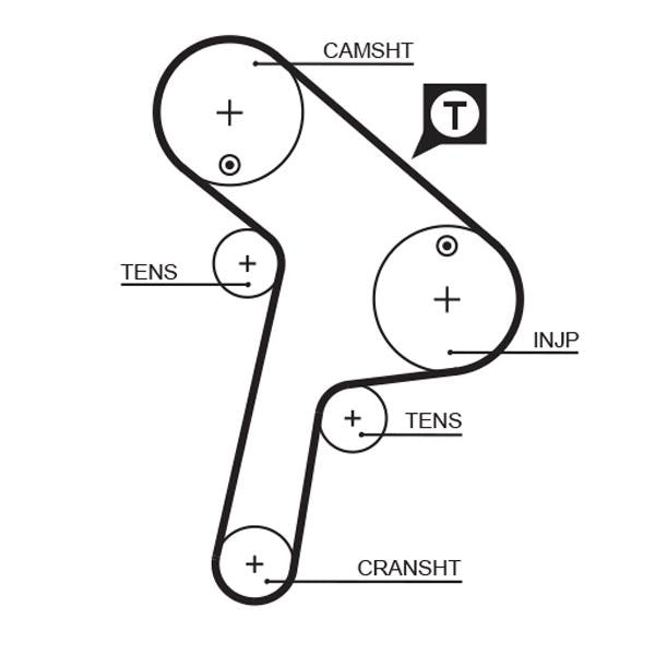 GATES GAT5471XS Timing Belt