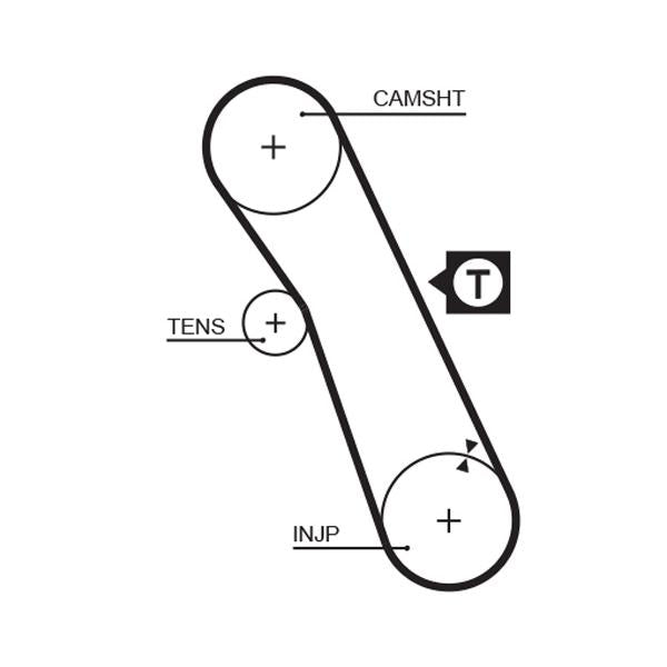 GATES GAT5055XS Timing Belt