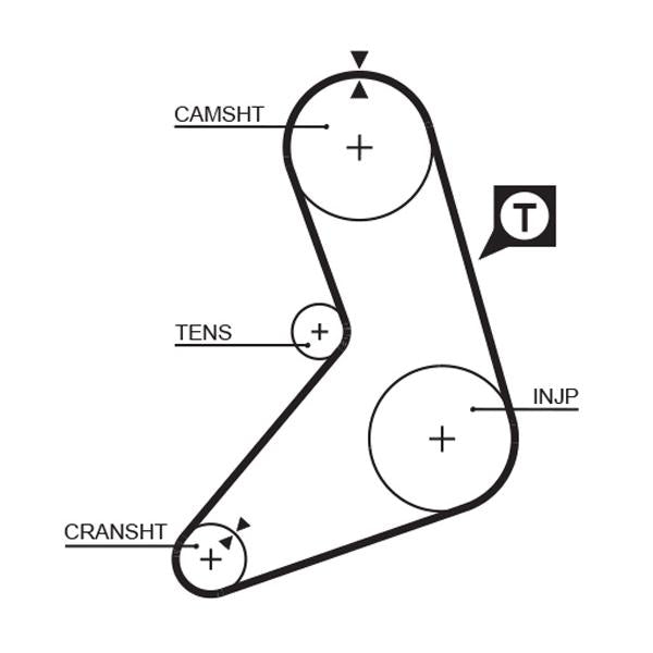 GATES GAT5079 Timing Belt