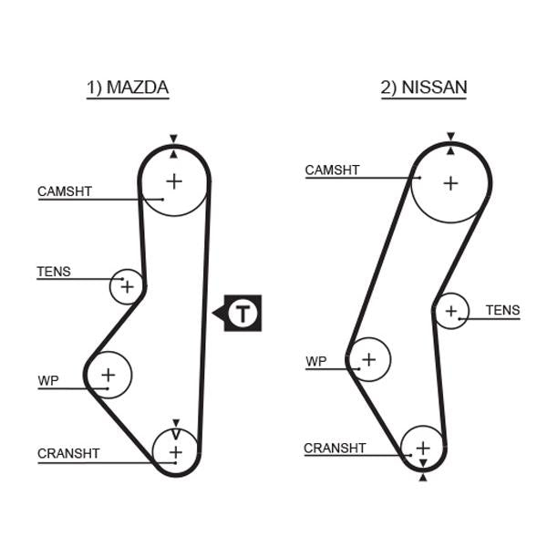 GATES GAT5067 Timing Belt