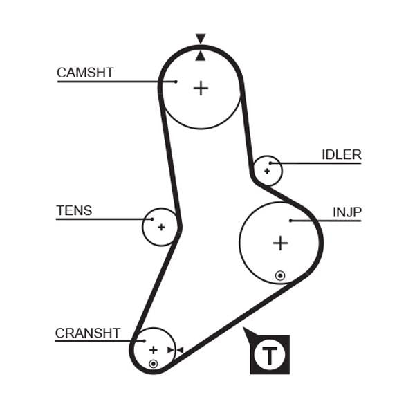 GATES GAT1335RM Timing Belt