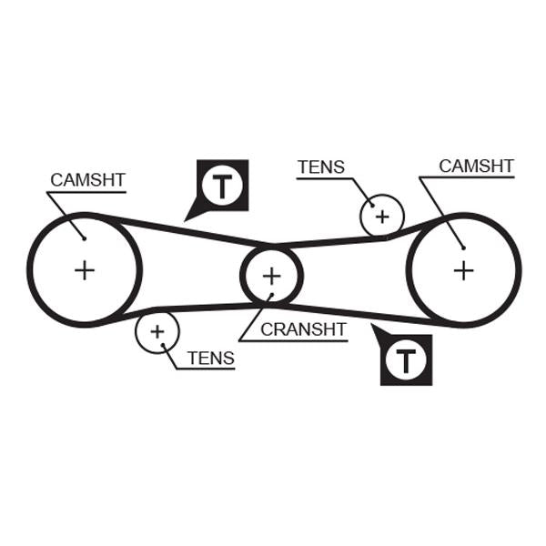 GATES GAT5186 Timing Belt