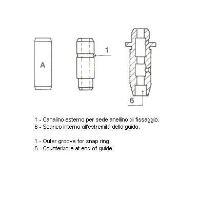 METELLI 01-S2758 Valve Guide