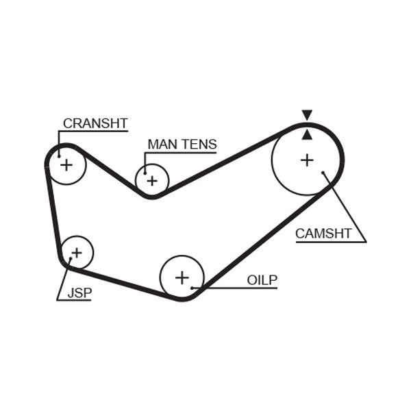 GATES GAT5218 Timing Belt