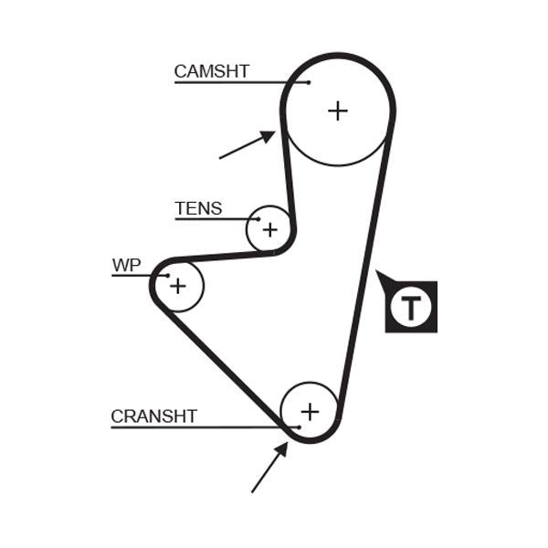 GATES GAT5127XS Timing Belt