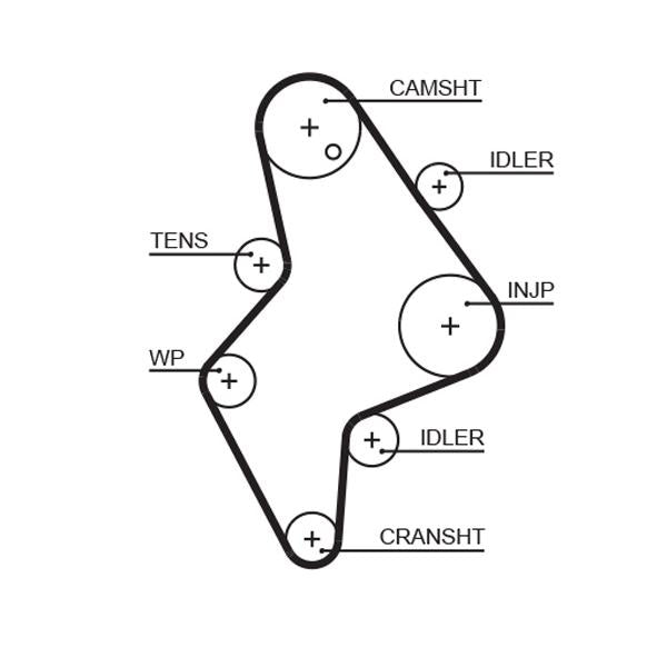 GATES GAT5658XS Timing Belt